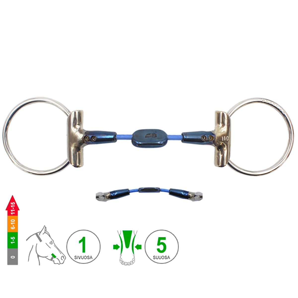 Eggbutt Loose Ring Control Plate Cable
