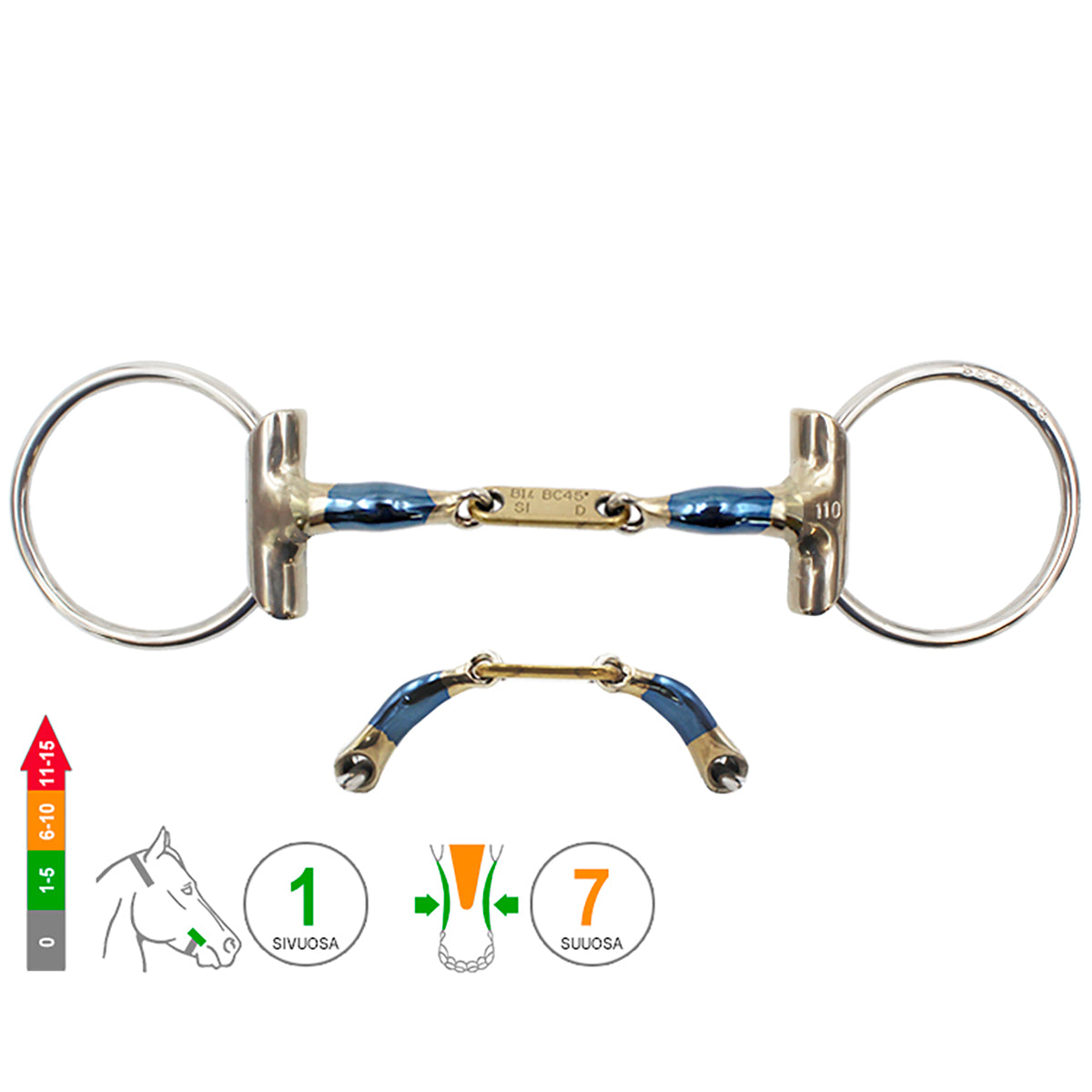 Eggbutt Loose Ring Dressage Control