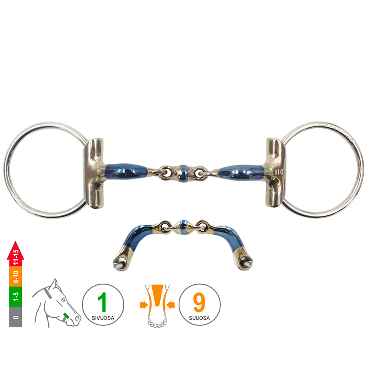 Eggbutt Loose Ring Elliptical Dressage