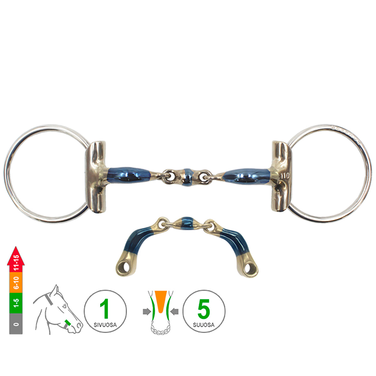 Eggbutt Loose Ring Elliptical Dressage Control