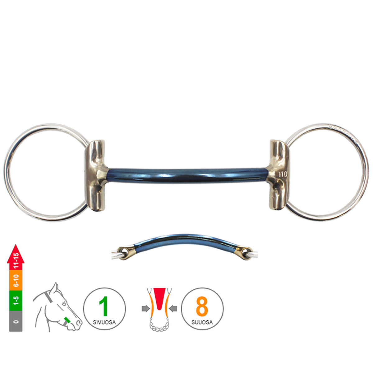 Eggbutt Loose Ring Mullen