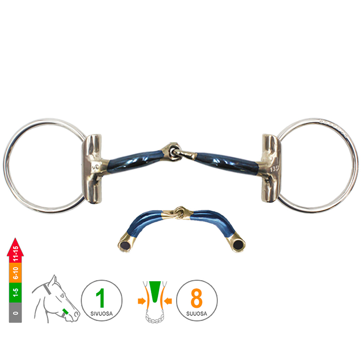 Eggbutt Loose Ring Snaffle Ultra Comfy