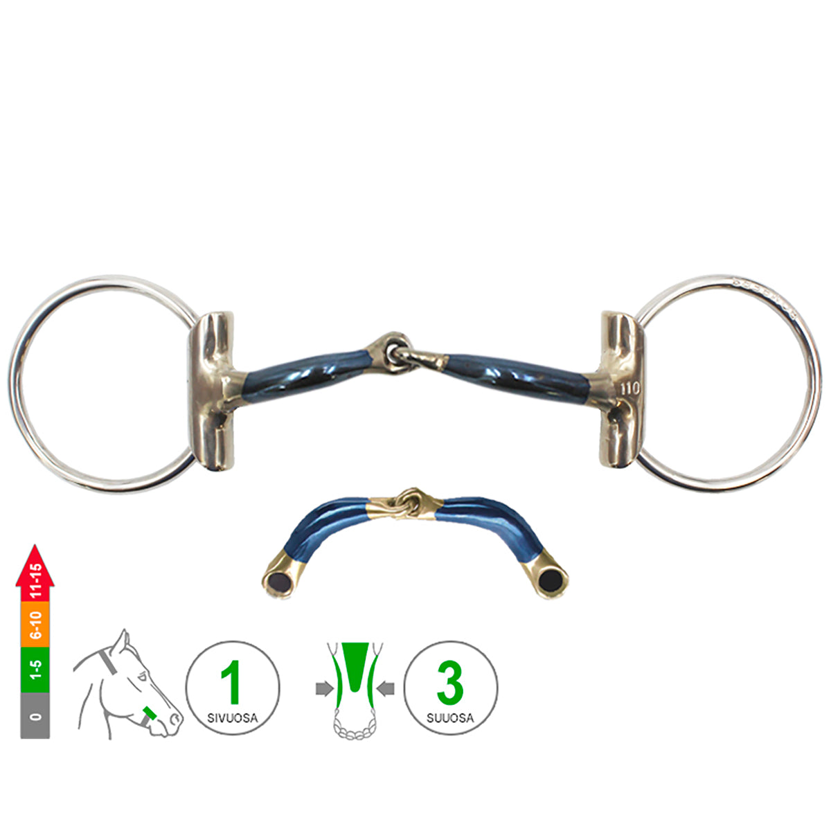 Eggbutt Loose Ring Snaffle Ultra Comfy Lock Up