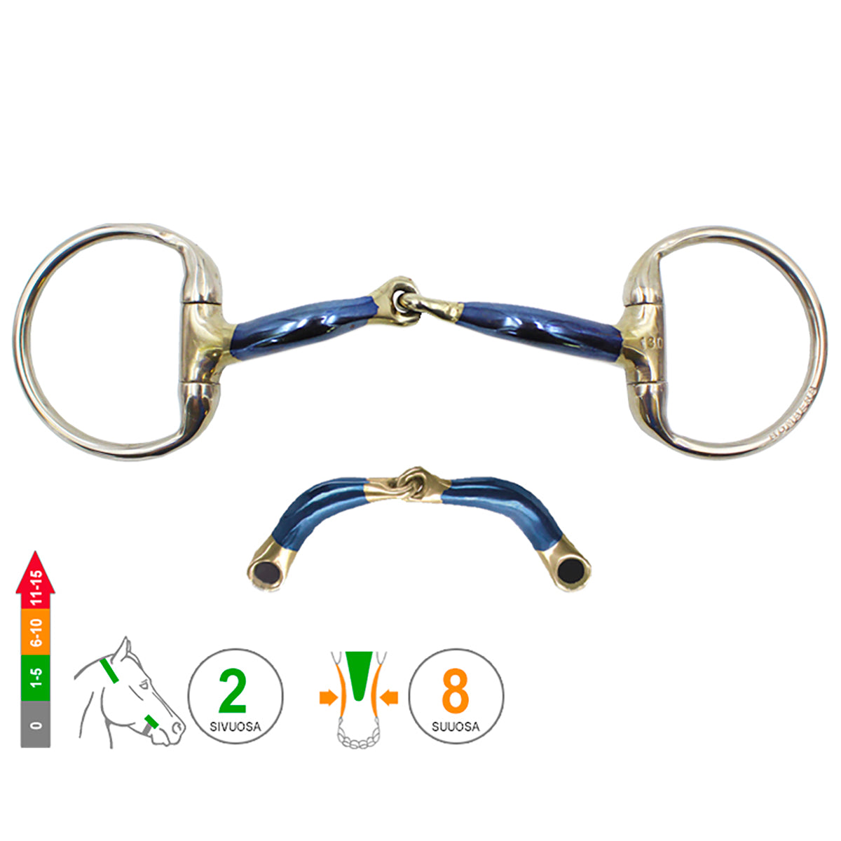 Eggbutt Snaffle Ultra Comfy