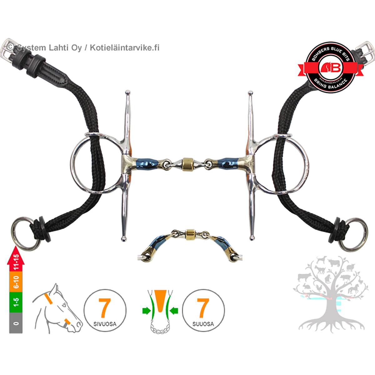 Full Cheek Gag Elliptical Roller