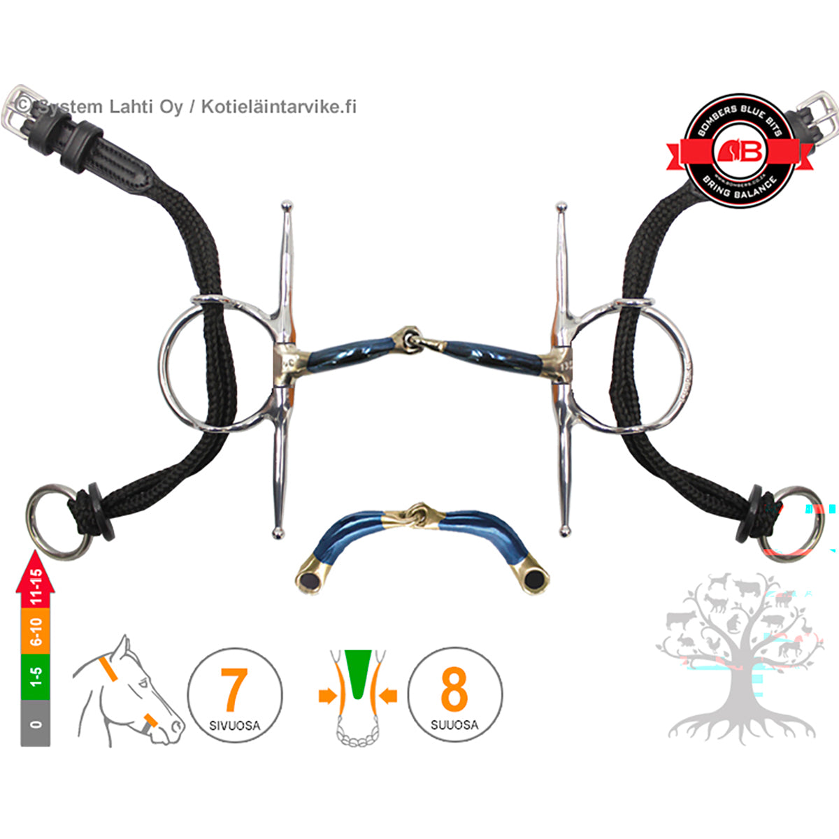 Full Cheek Gag Snaffle Ultra Comfy