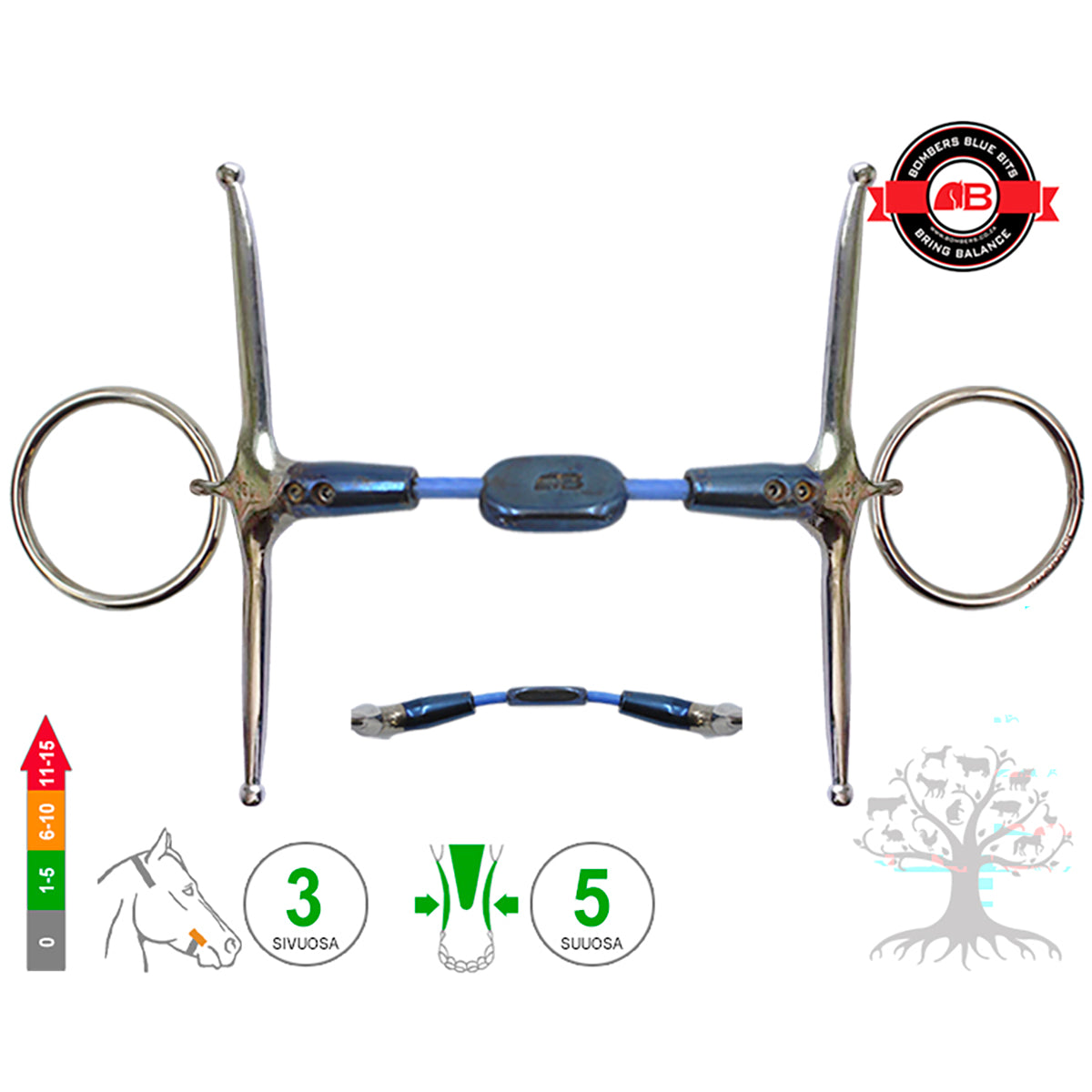 Full Cheek Loose Ring Control Plate Cable