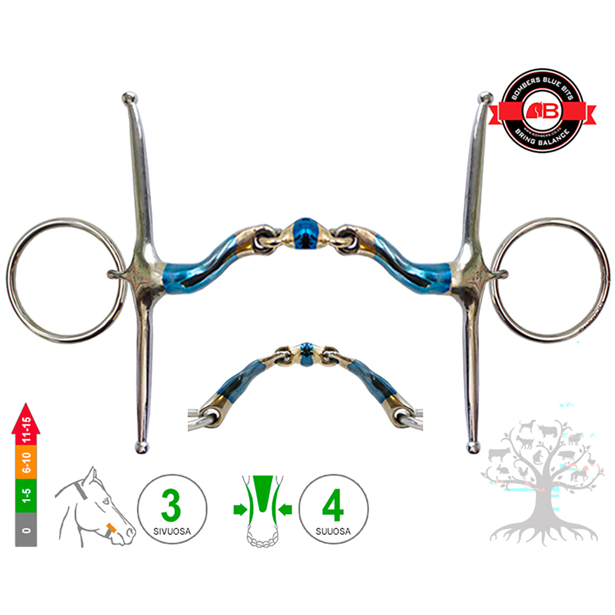 Full Cheek Loose Ring McHardy Dressage