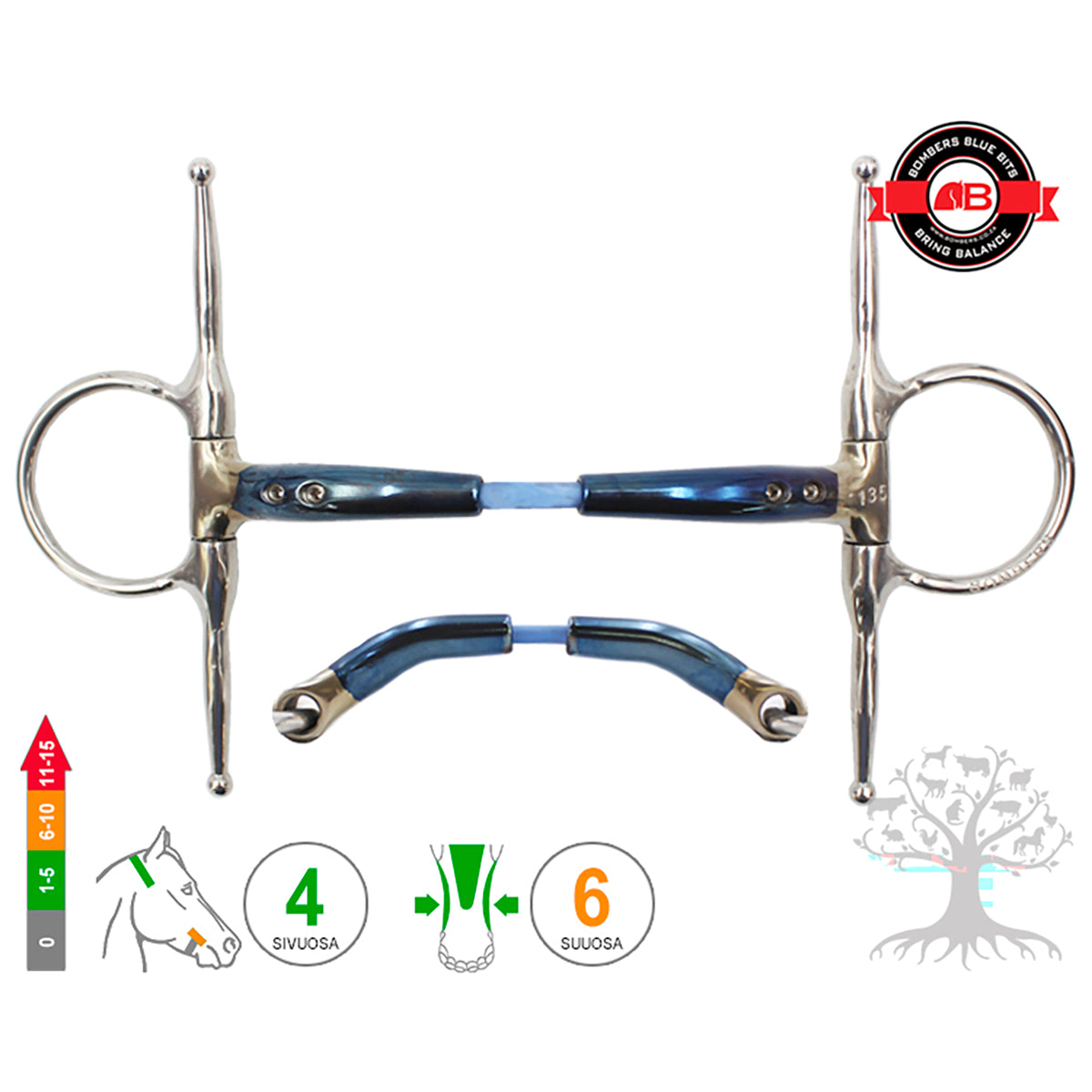 Full Cheek Snaffle Cable
