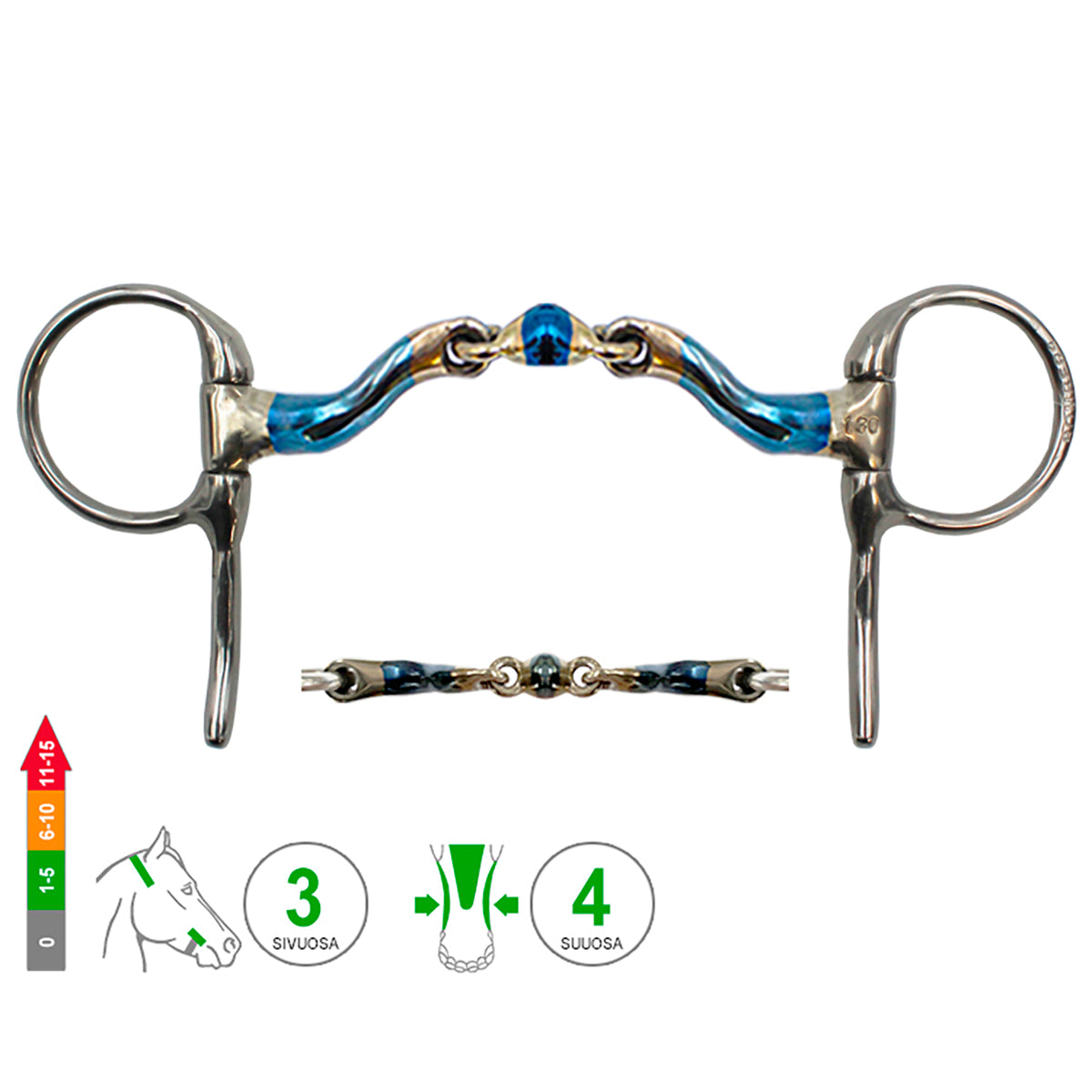 Half Spoon McHardy Dressage Straight