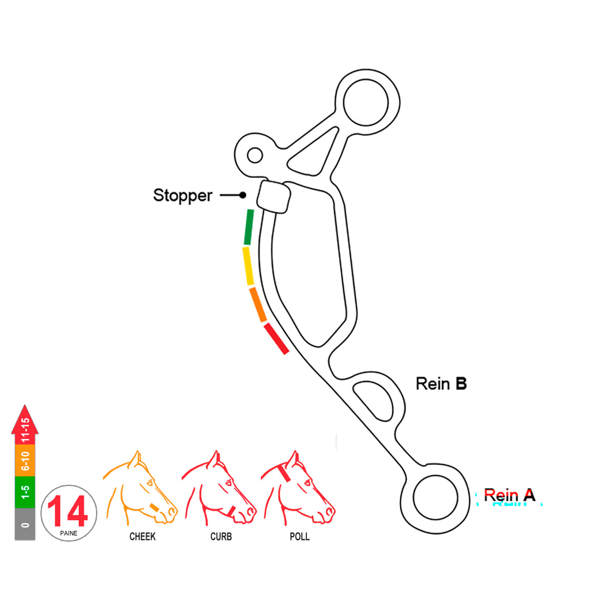 Hybrid Snaffle Lock Up