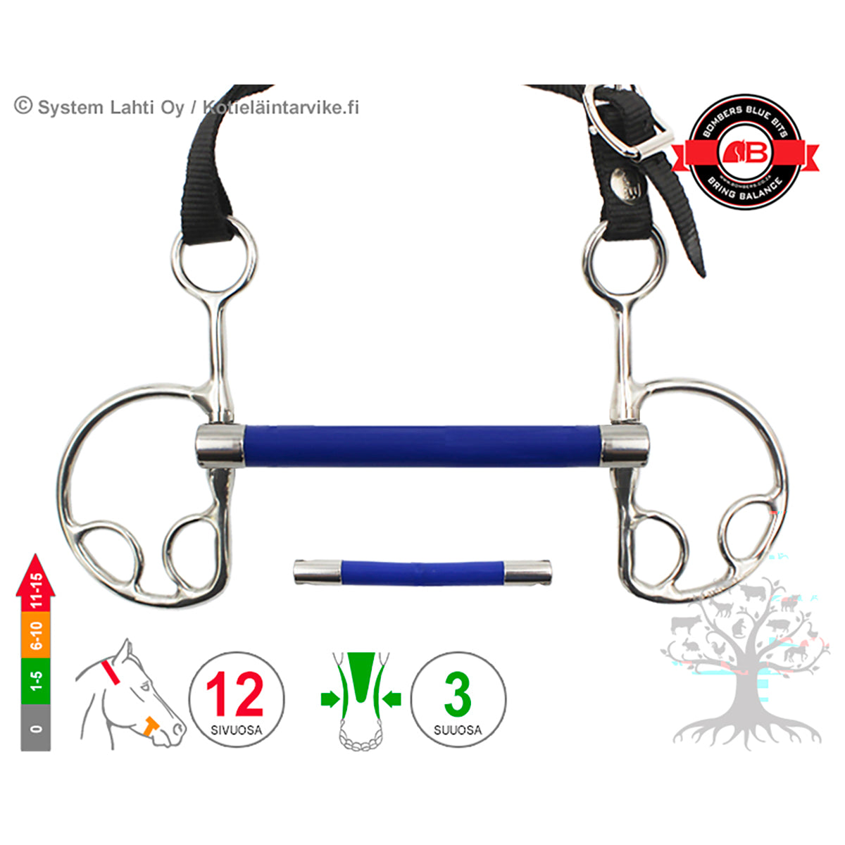 Kimblewick Flexible Mullen