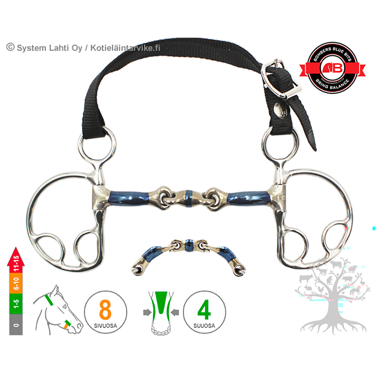 Kimblewick Lite Elliptical Lock Up