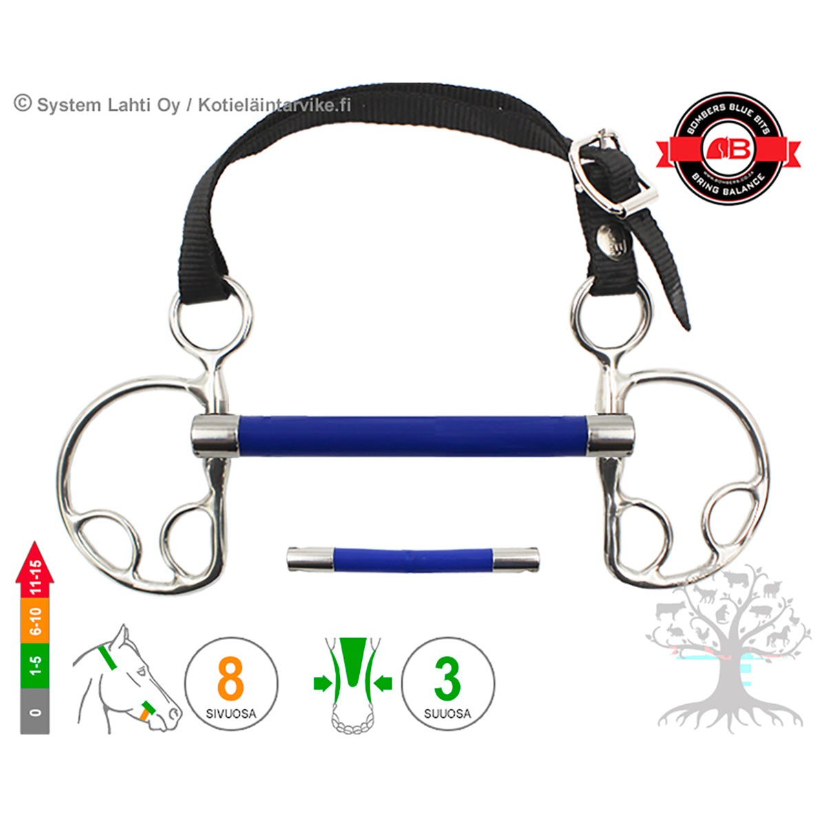 Kimblewick Lite Flexible Mullen