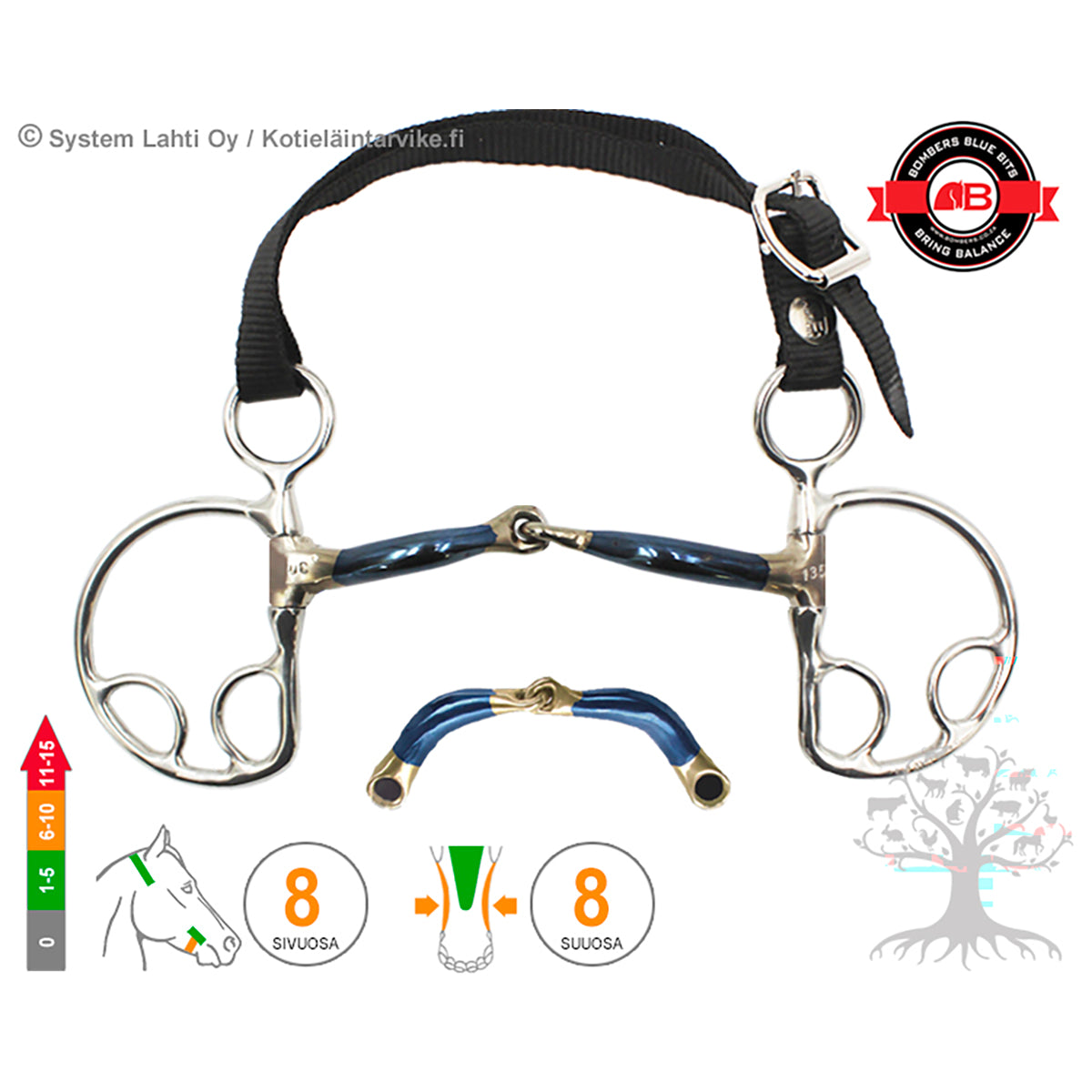Kimblewick Lite Snaffle Ultra Comfy