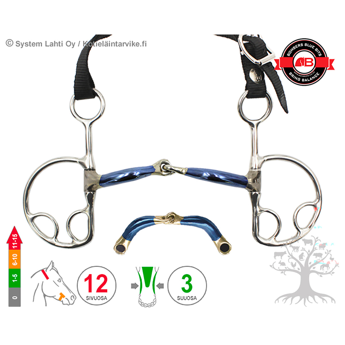 Kimblewick Snaffle Ultra Comfy Lock Up