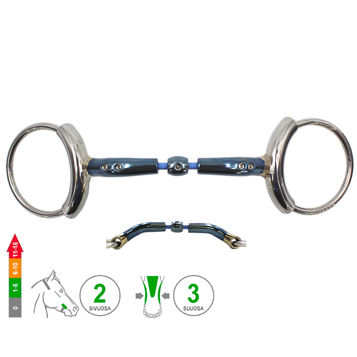 Loose Ring Tube Elliptical Cable