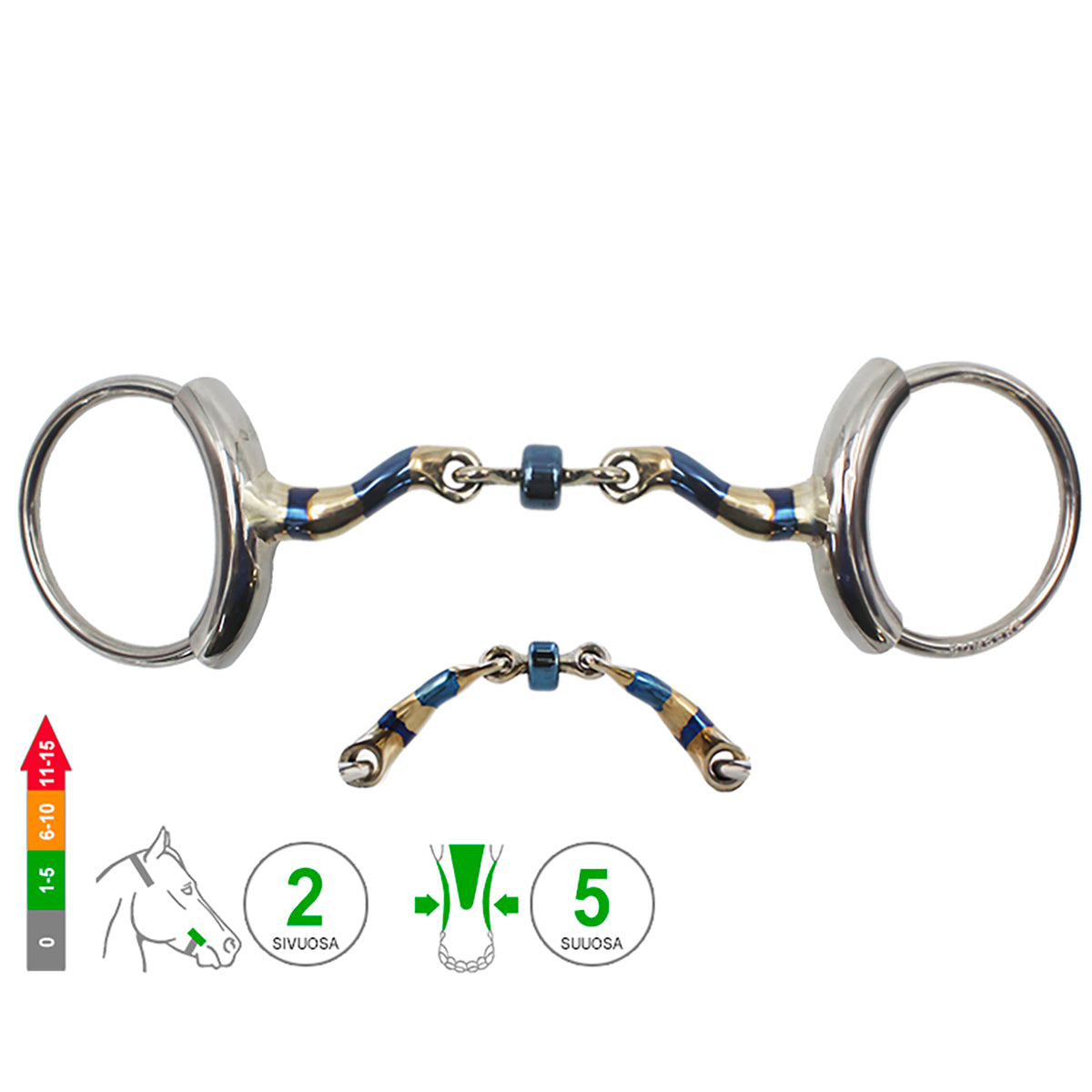 Loose Ring Tube McHardy