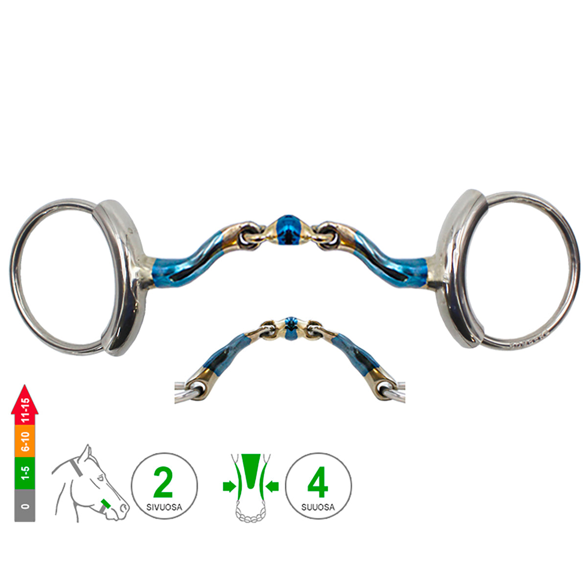 Loose Ring Tube McHardy Dressage