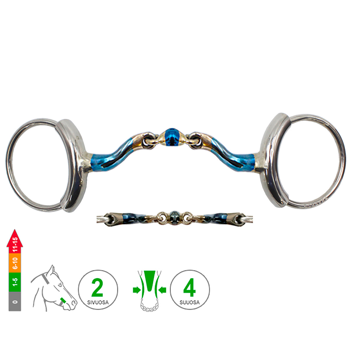 Loose Ring Tube McHardy Dressage Straight