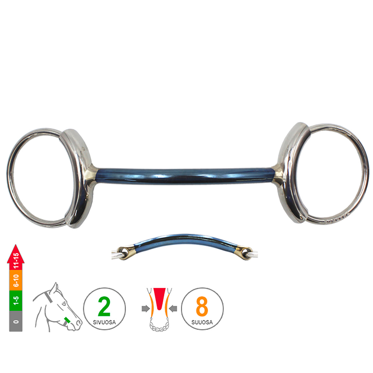Loose Ring Tube Mullen