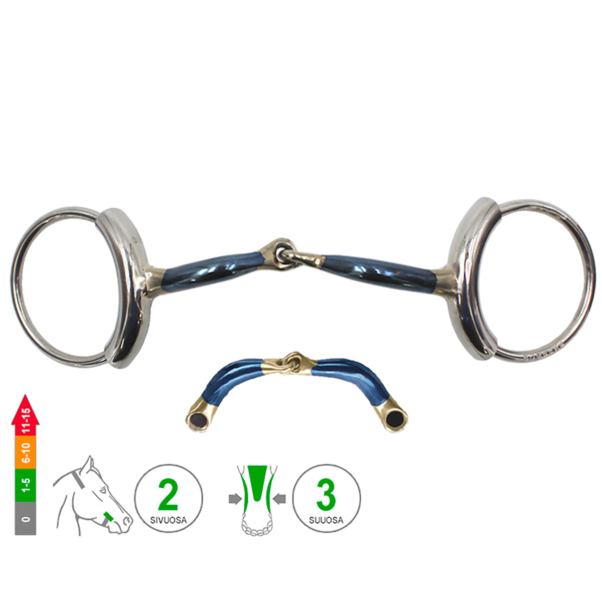 Loose Ring Tube Snaffle Ultra Comfy Lock Up