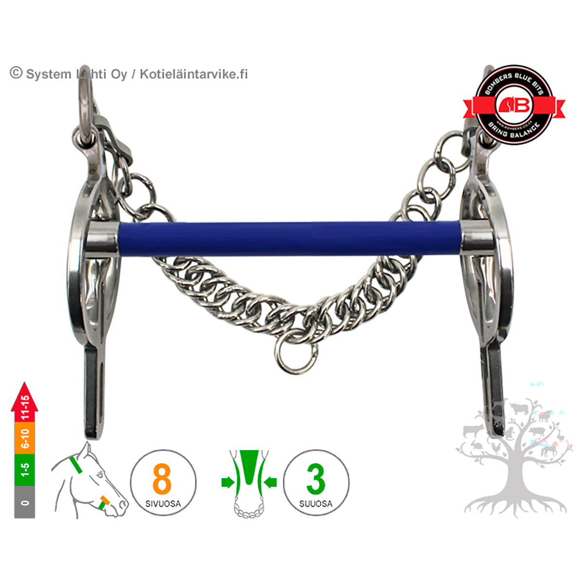 Liverpool LR Flexible Mullen