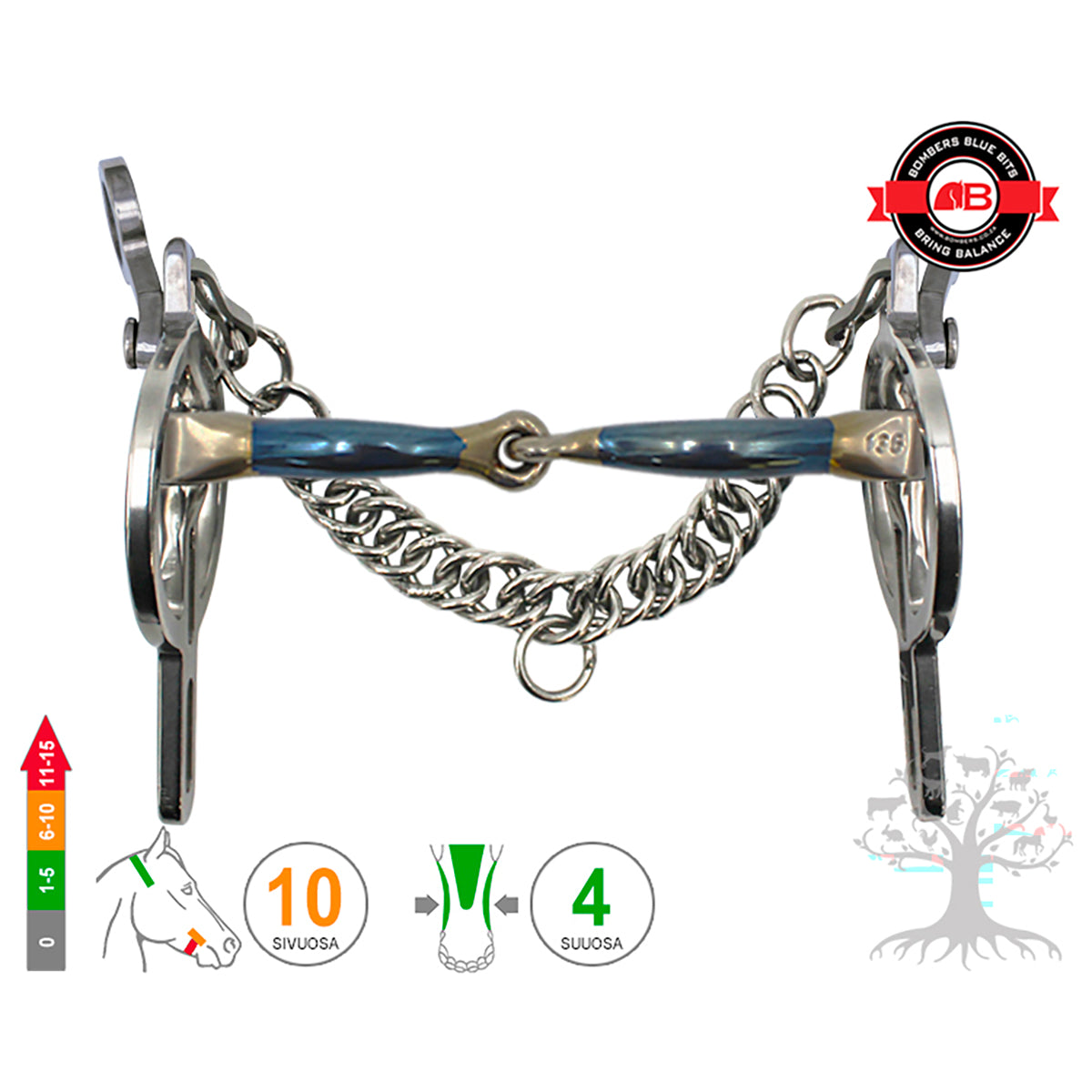Liverpool Purchase Snaffle Lock Up