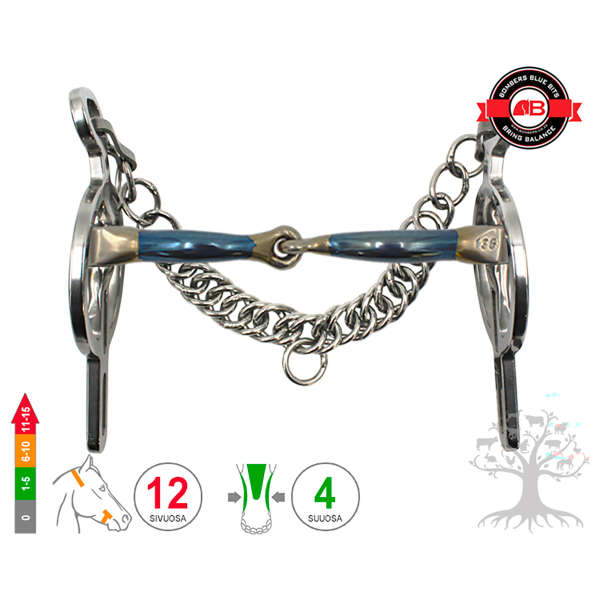 Liverpool Rotate Snaffle Lock Up