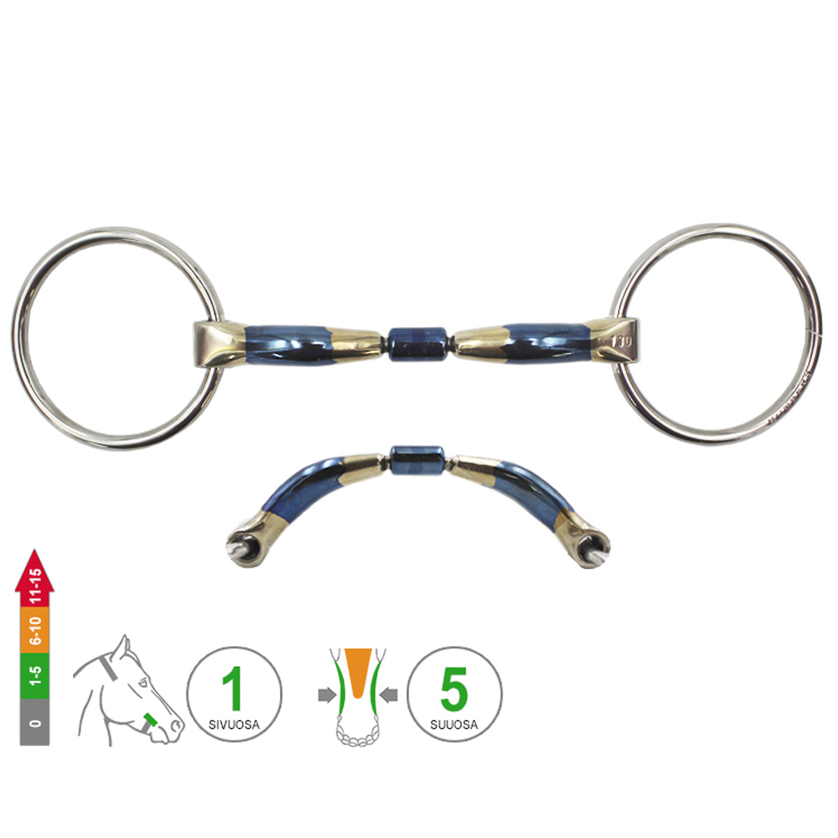Loose Ring Barrel 20