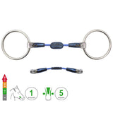 Loose Ring Control Plate Cable