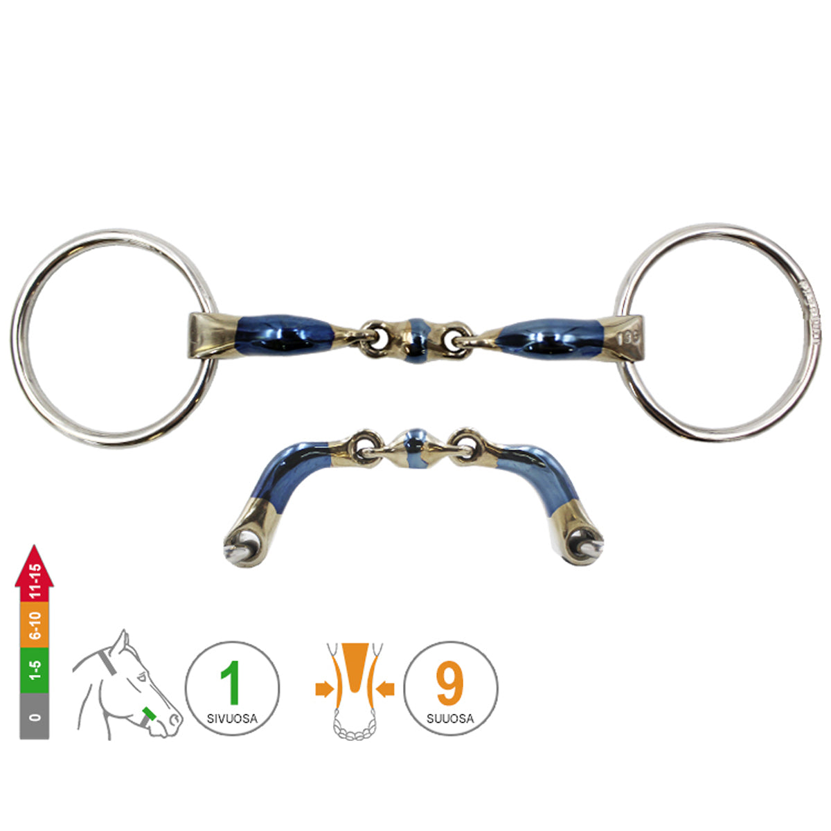 Loose Ring Elliptical Dressage