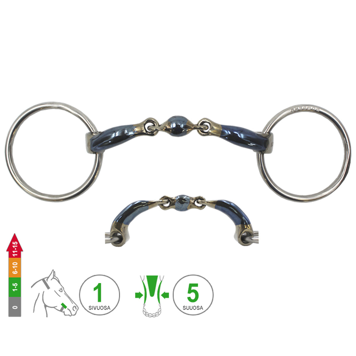 Loose Ring Elliptical Ultra Comfy