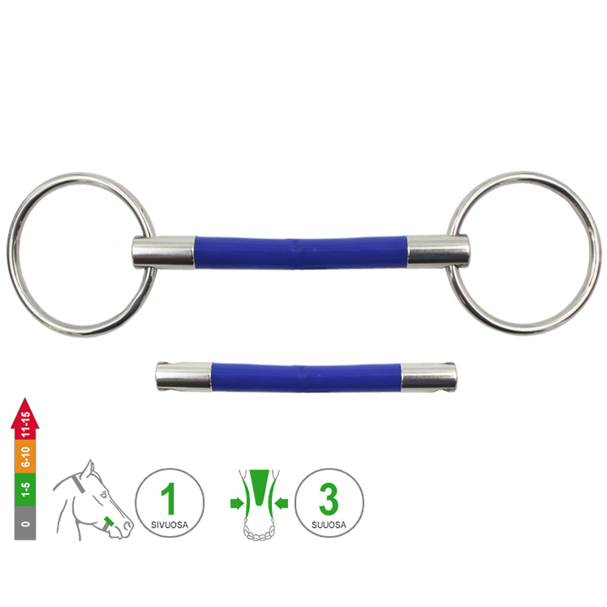 Loose Ring Flexible Mullen