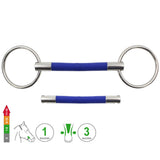 Loose Ring Flexible Mullen