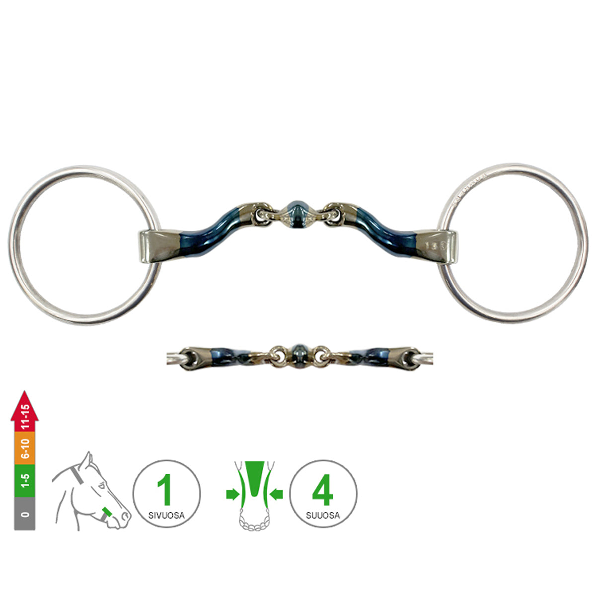 Bridong Loose Ring McHardy Dressage Straight