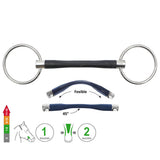 Loose Ring Moulded Mullen