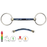 Loose Ring Mullen