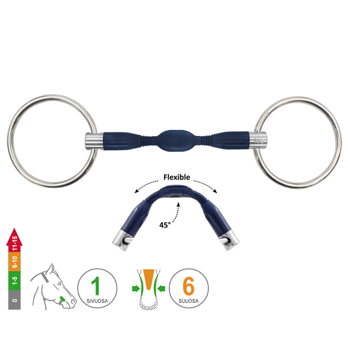 Loose Ring Moulded Preferred Contact