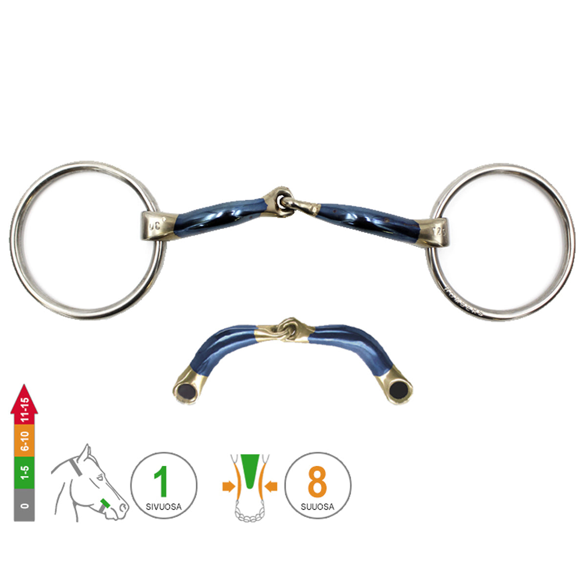 Loose Ring Snaffle Ultra Comfy