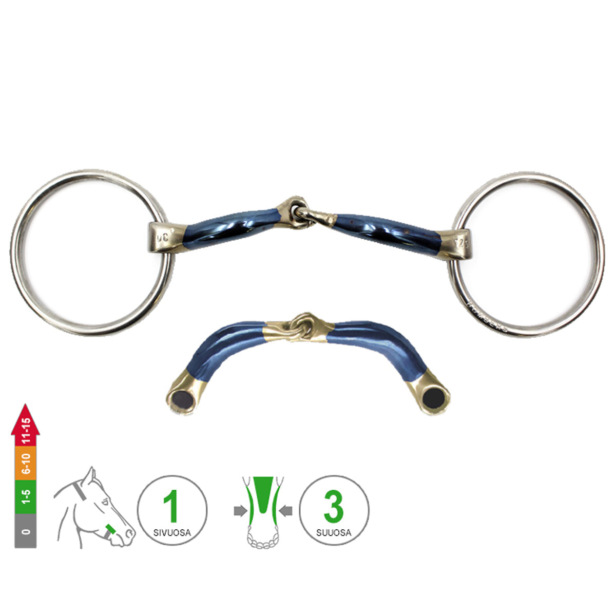 Loose Ring Snaffle Ultra Comfy Lock Up