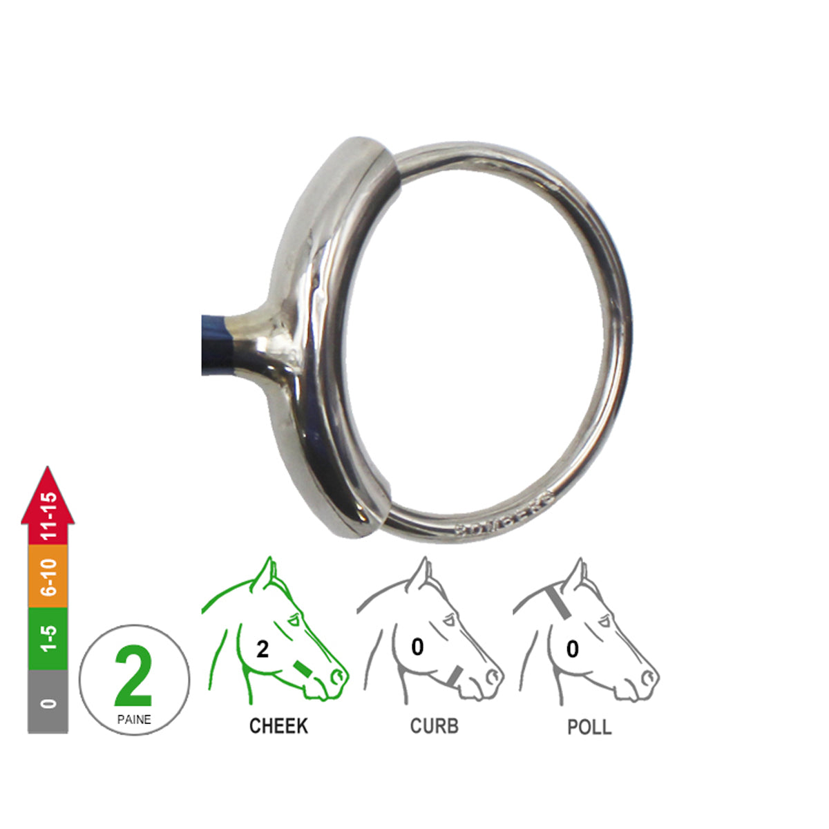 Loose Ring Tube Snaffle Cable