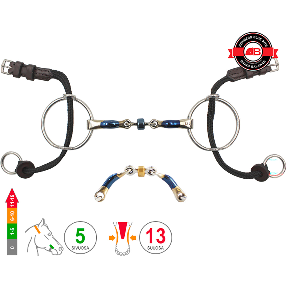 Medium Ring Gag Buster Roller