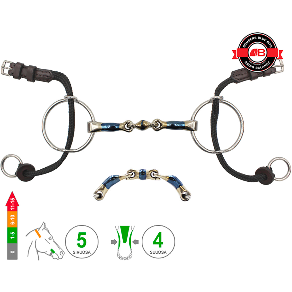 Medium Ring Gag Elliptical Lock Up