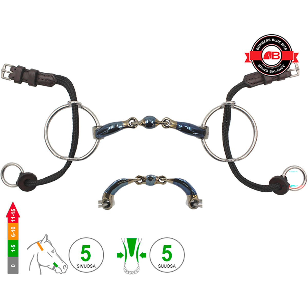 Medium Ring Gag Elliptical Ultra Comfy