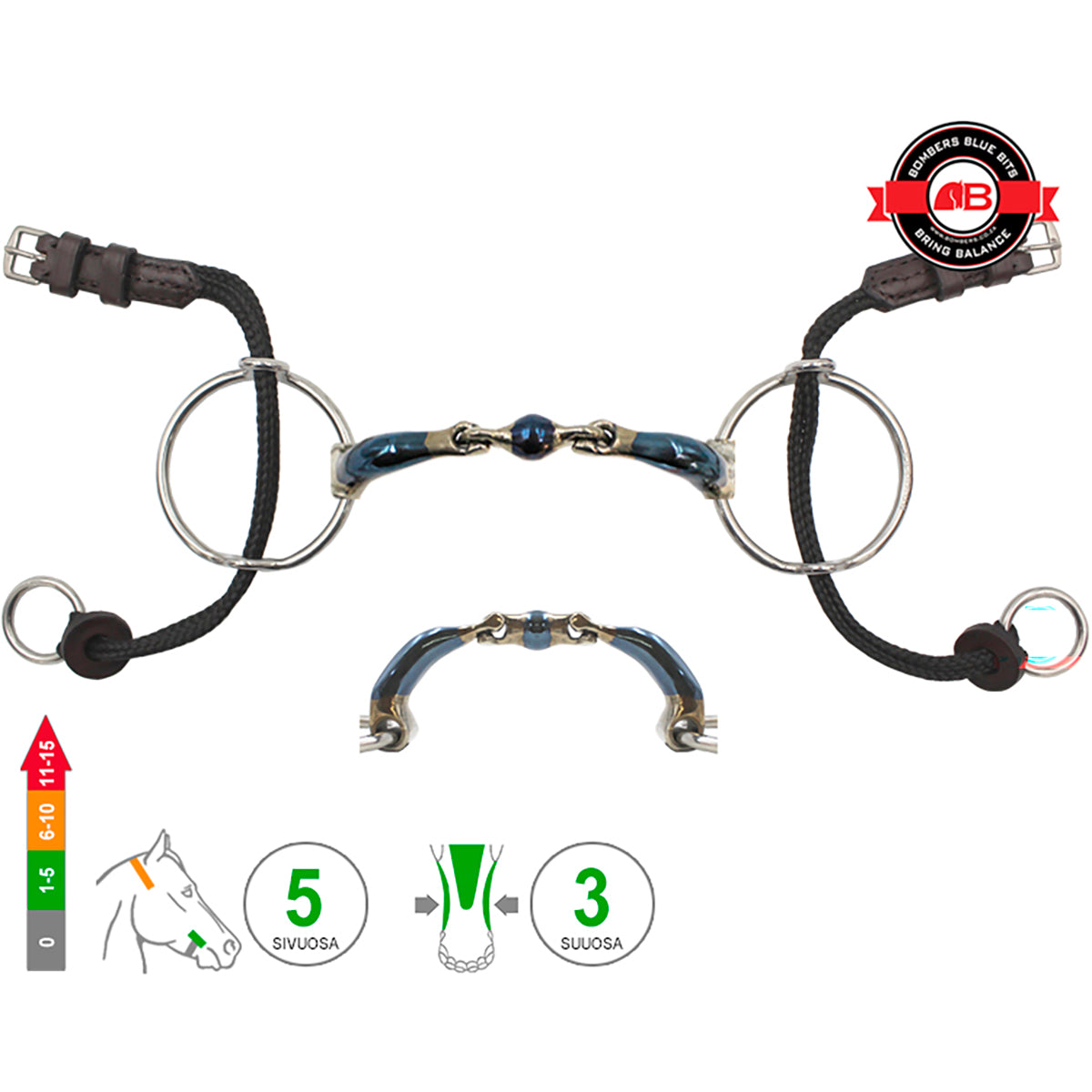 Medium Ring Gag Elliptical Ultra Comfy Lock Up