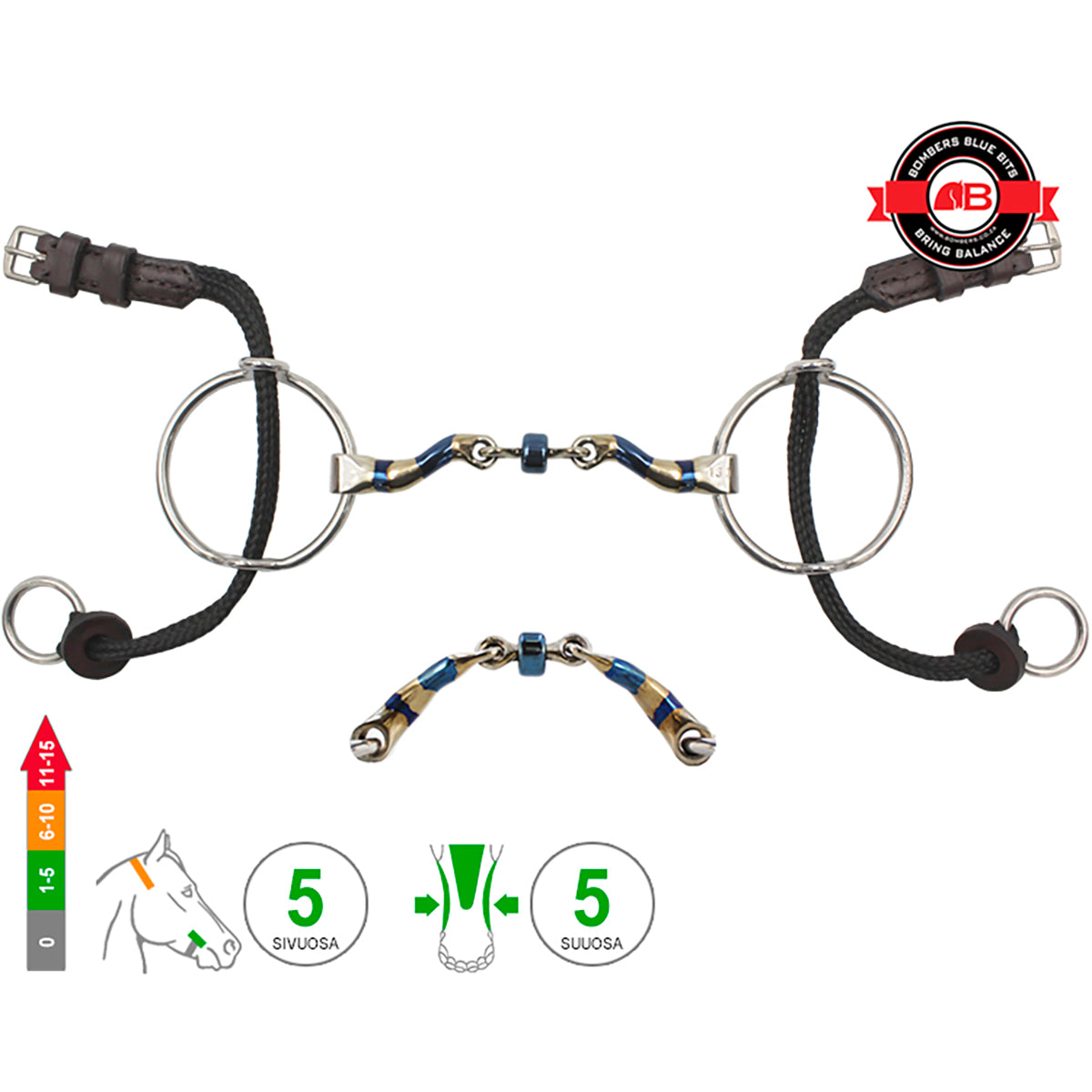 Medium Ring Gag McHardy