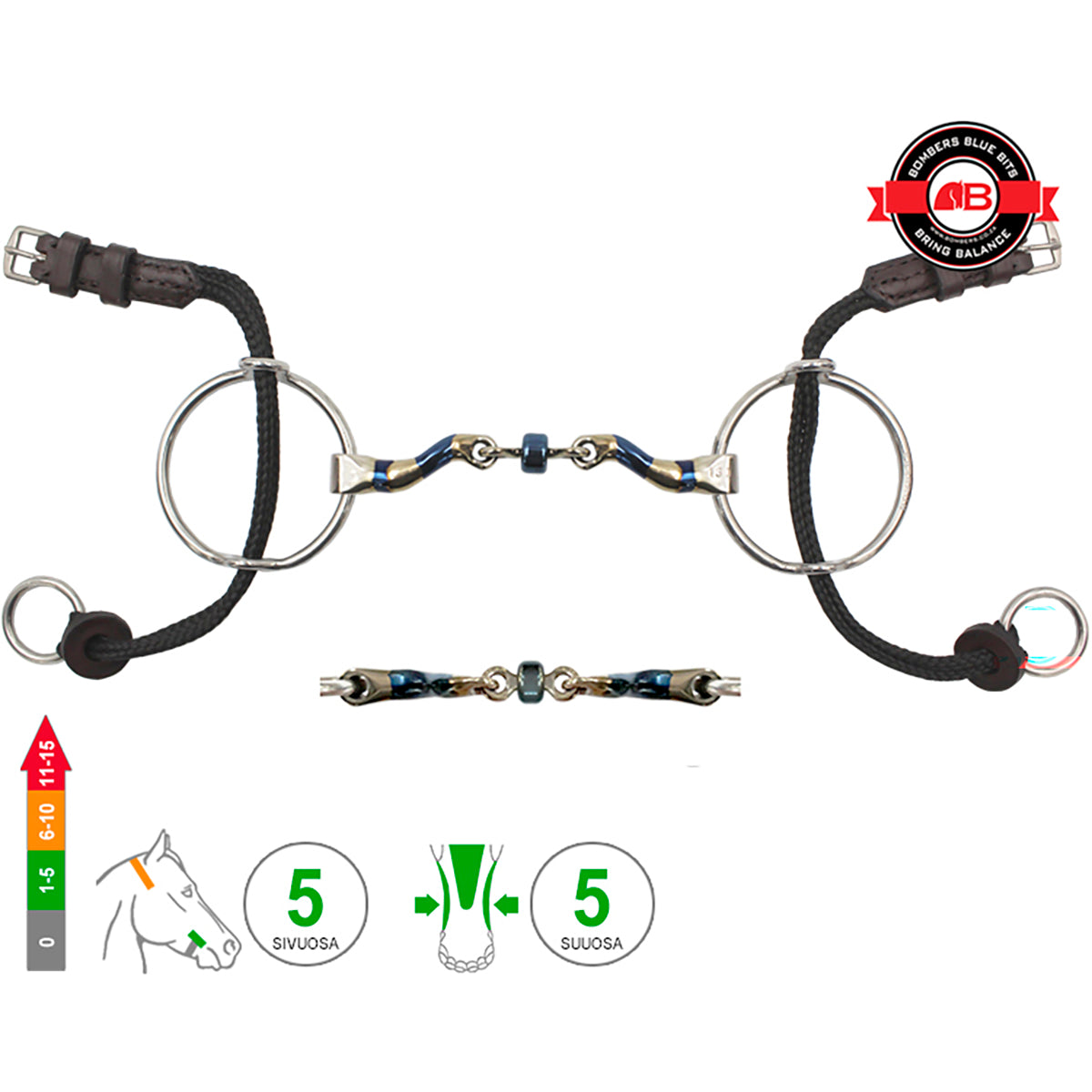 Medium Ring Gag McHardy Straight