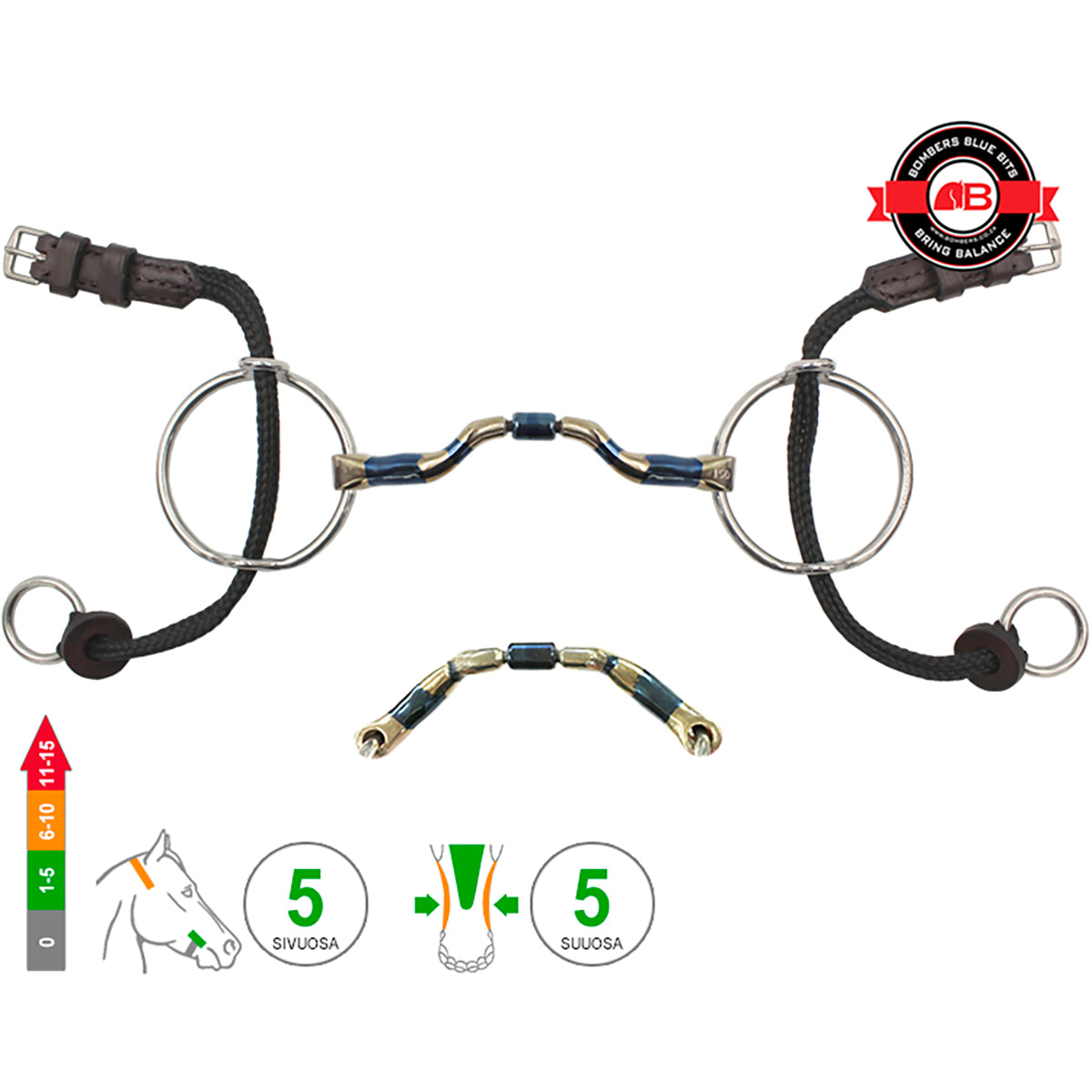 Medium Ring Gag Ported Barrel