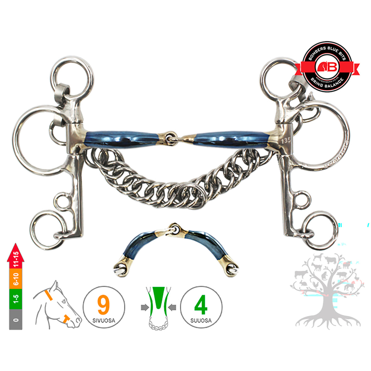 Pelham Snaffle Lock Up